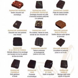 Coffret Assortiments de chocolats Au Régal Breton