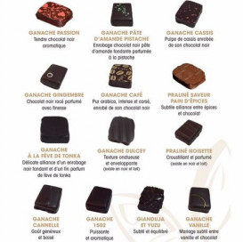 Coffret Assortiments de chocolats Au Régal Breton